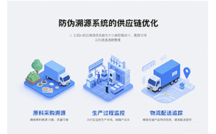 防伪溯源