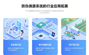 溯源管理系统