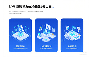 防伪溯源