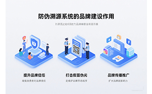 防伪溯源系统