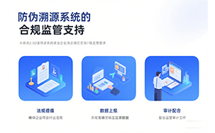 溯源系统