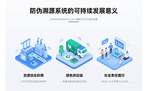 溯源管理系统