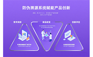 防伪溯源