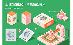 全息防伪技术
