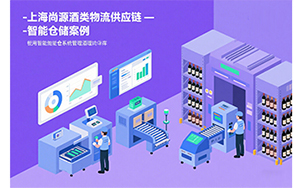 防伪溯源