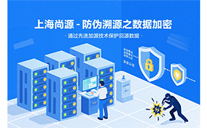 防伪溯源系统