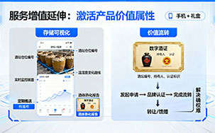 上海防伪公司