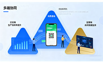 上海尚源防伪公司