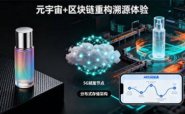 区块链防伪溯源