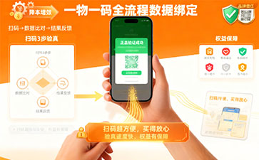 上海尚源防伪公司